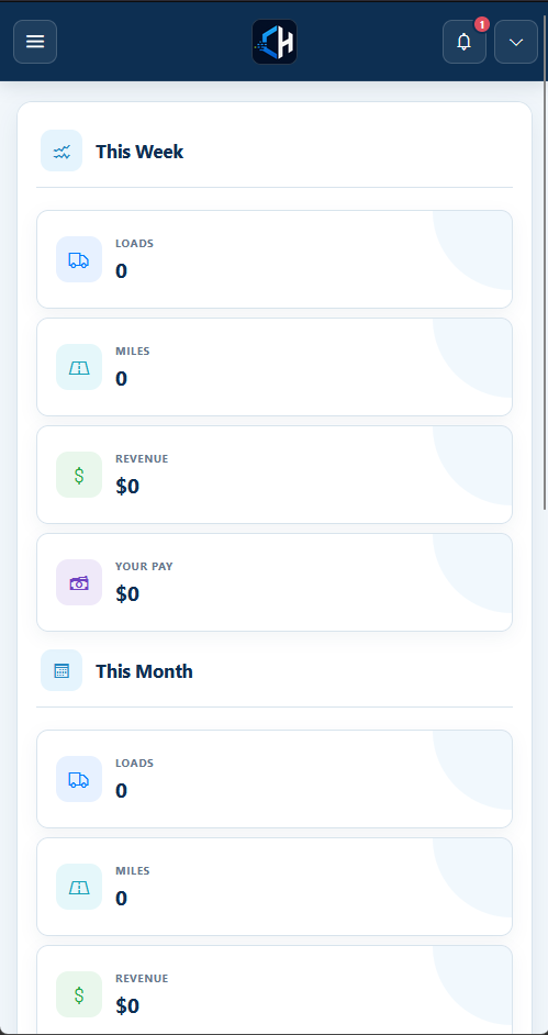 CH Dispatch mobile dashboard