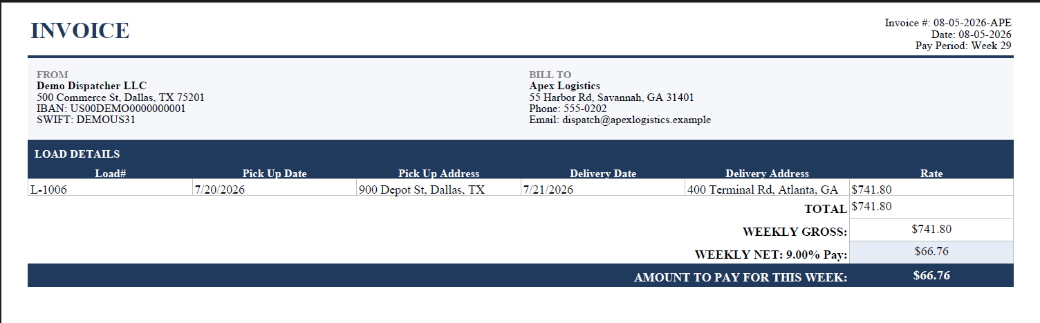 CH Dispatch generated dispatcher invoice statement
