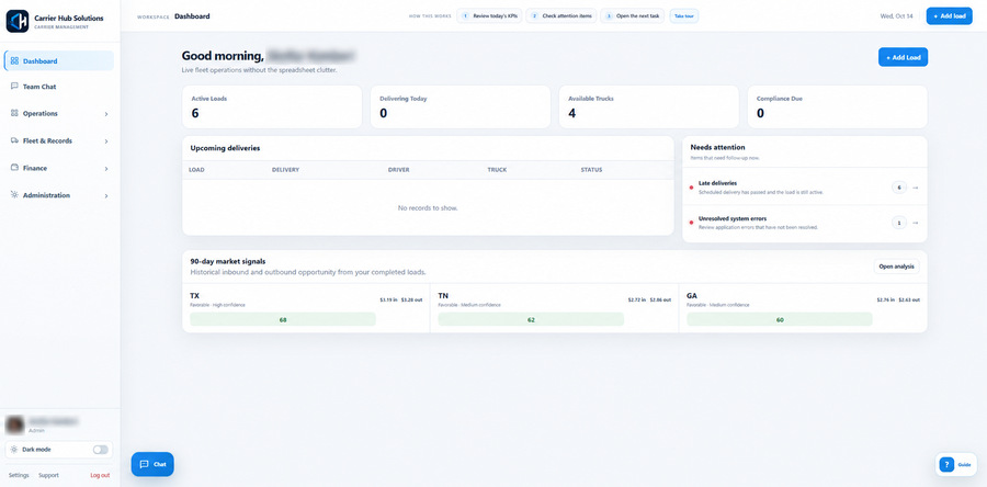 Carrier Hub NEXT fleet dashboard with personal names blurred