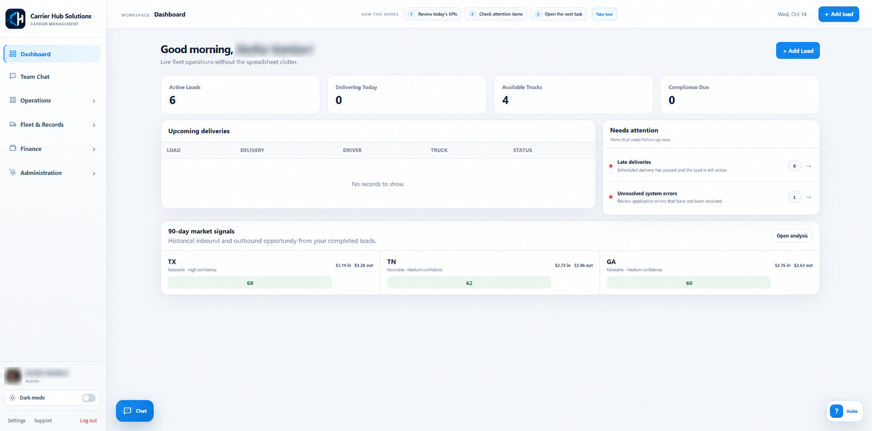 Fleet dashboard — personal names blurred